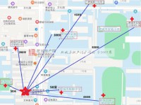 其它图