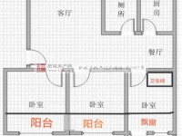 其它图
